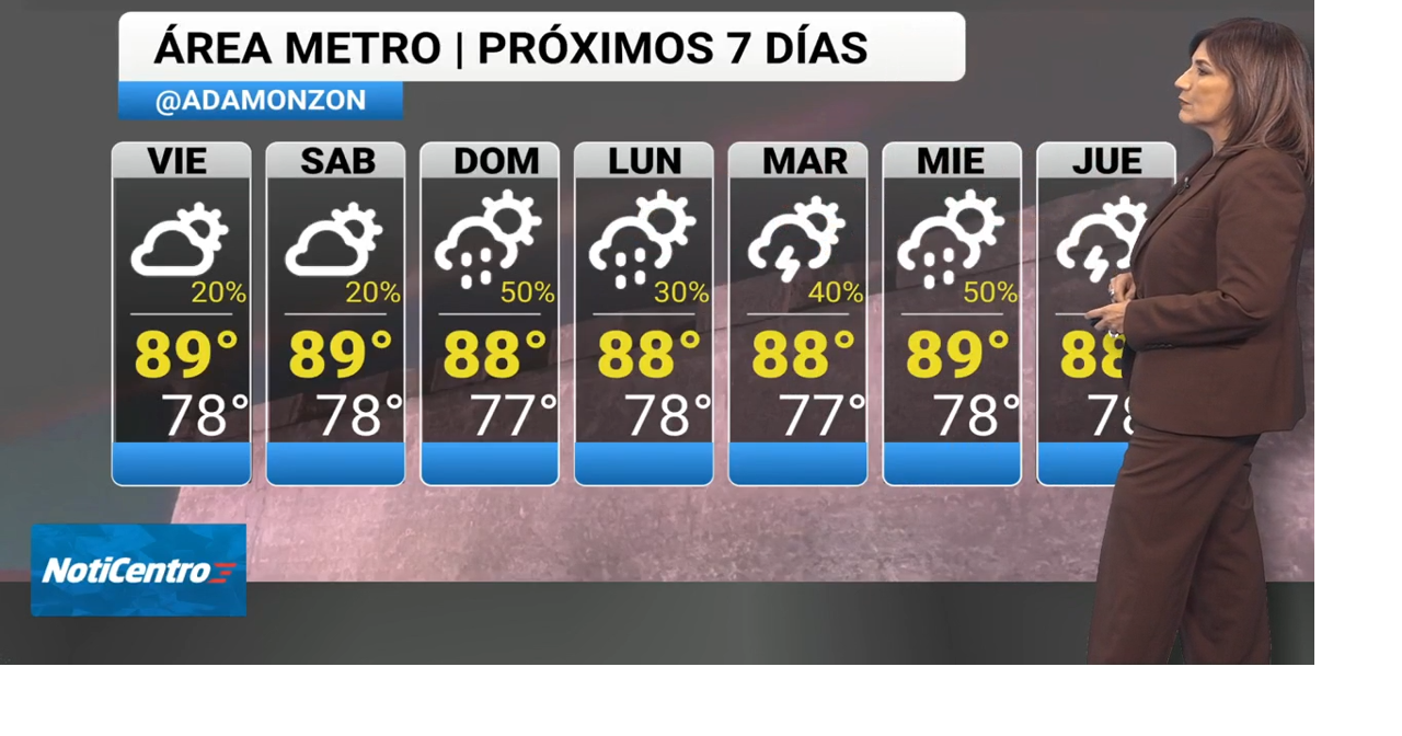 Ponce mejora de sequía extrema a severa, pero fin de semana será seco y caluroso