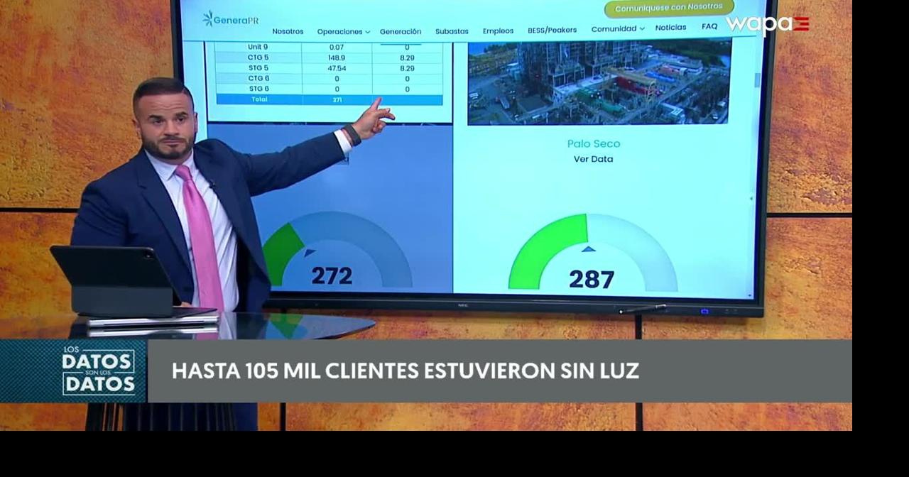 Jay Fonseca analiza si los apagones de LUMA Energy encarecen la factura eléctrica