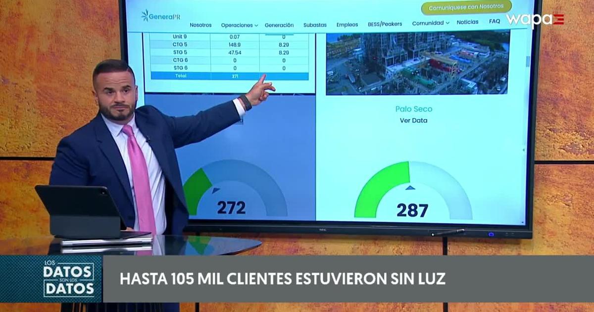 Jay Fonseca analiza si los apagones de LUMA Energy encarecen la factura eléctrica