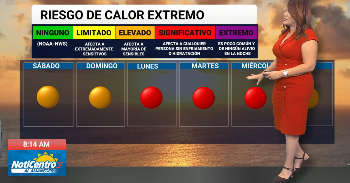 Tu Tiempo: se espera un fin de semana con riesgo elevado de calor extremo