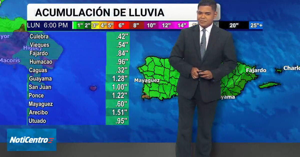 Onda tropical Dolly deja lluvia en PR, pero embalses Carraízo y La Plata aún insuficientes