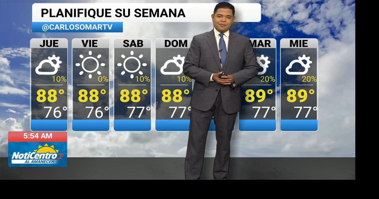 Tu Tiempo: Día mayormente soleado con poca presencia de aguaceros