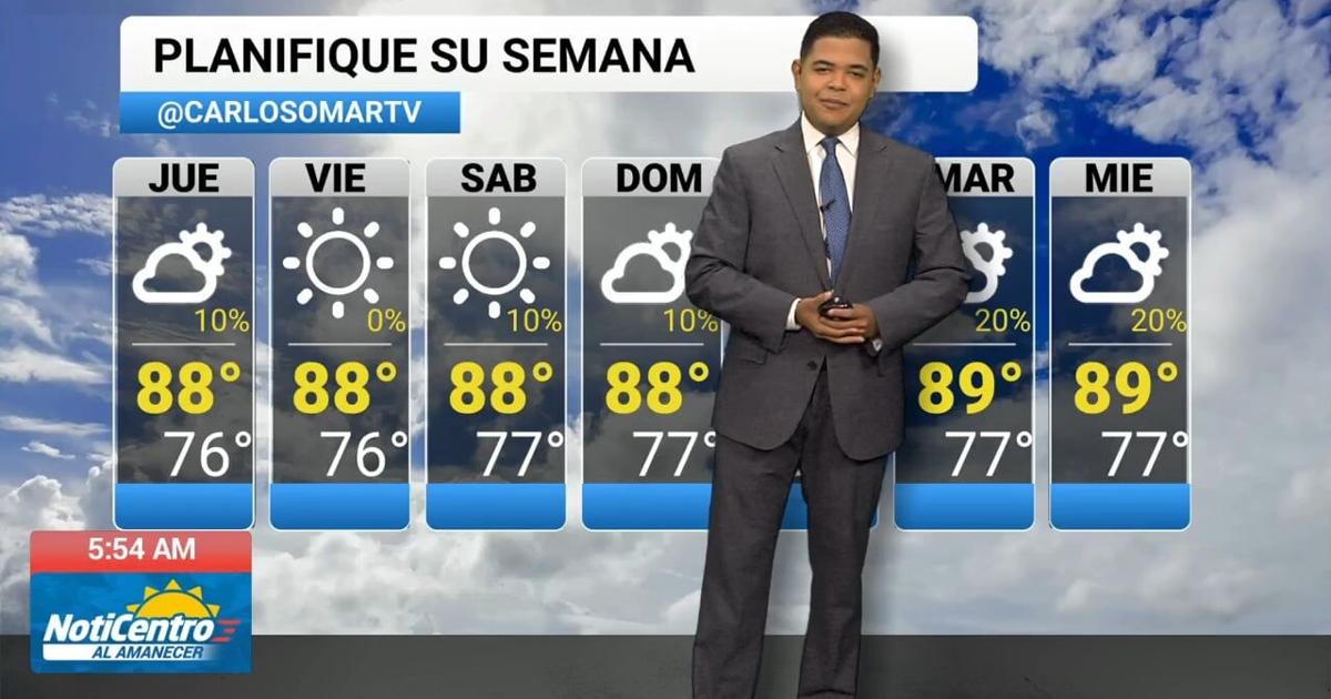 Tu Tiempo: Día mayormente soleado con poca presencia de aguaceros