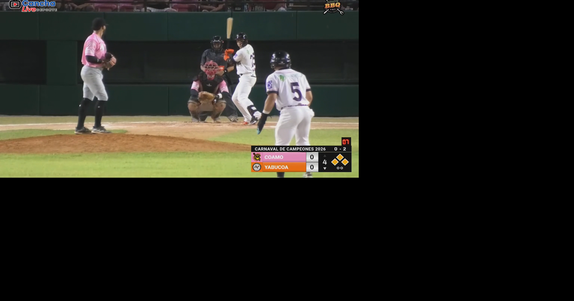 Choque de invictos en la Doble A