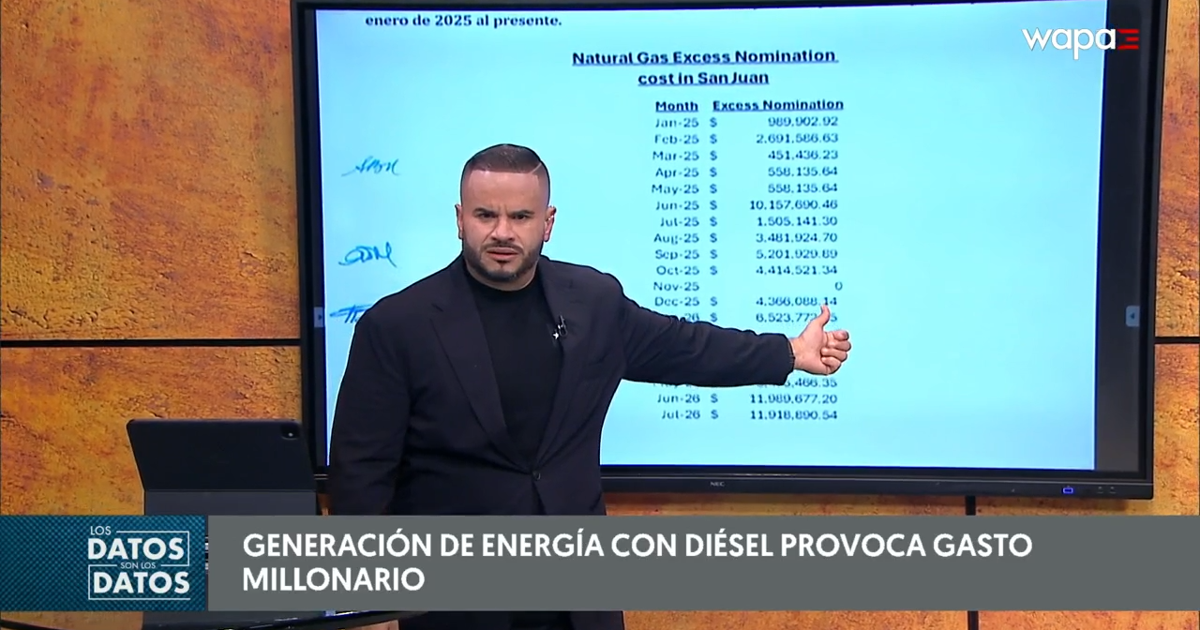 Puerto Rico pagó más de $74.5 millones en exceso por nominaciones de gas natural