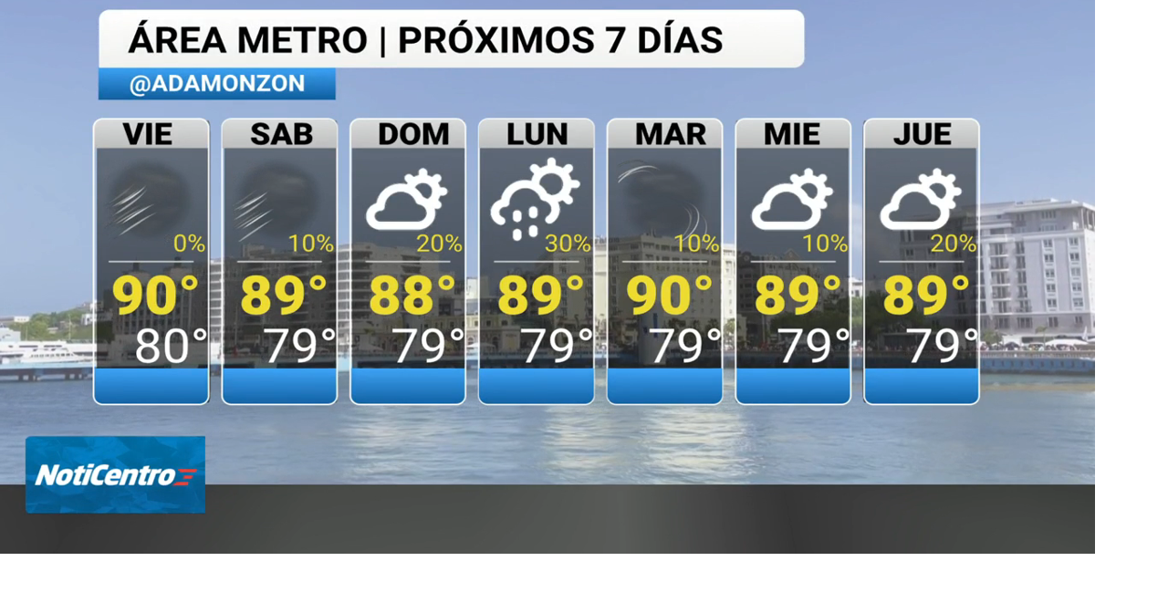 Sequía afecta a más del 50% de Puerto Rico; condiciones severas en el sur