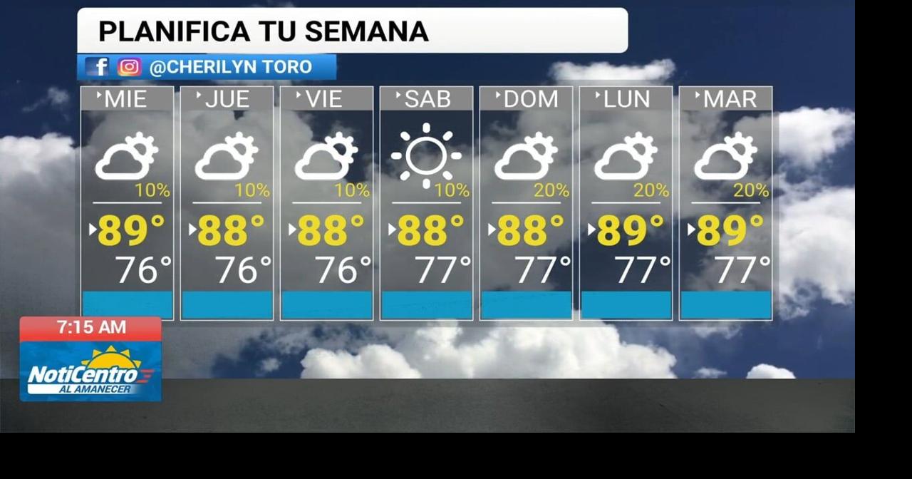 Tu Tiempo: Día cálido y aguaceros limitados