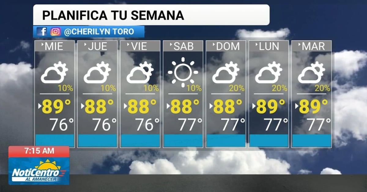 Tu Tiempo: Día cálido y aguaceros limitados