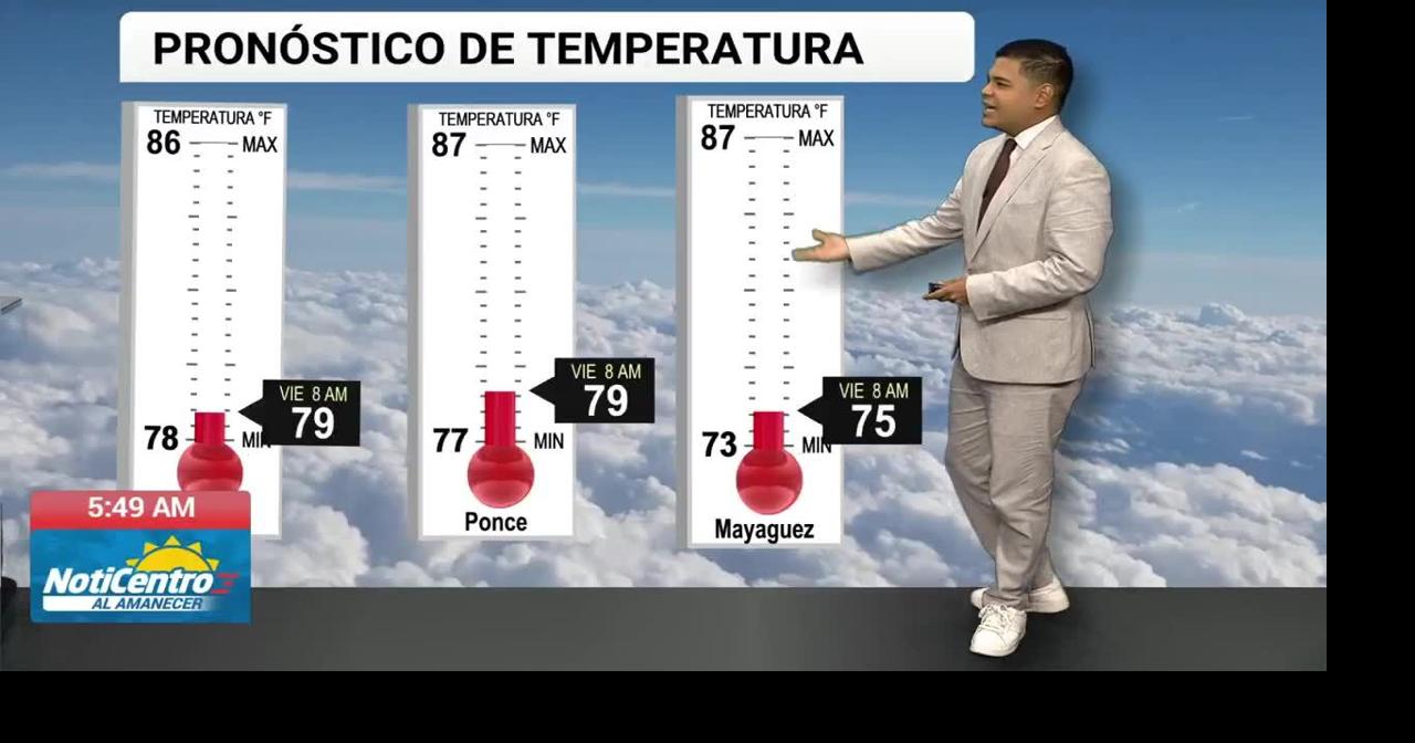 Tu Tiempo: temperaturas en los altos 80 grados, siguen aguaceros en las tardes