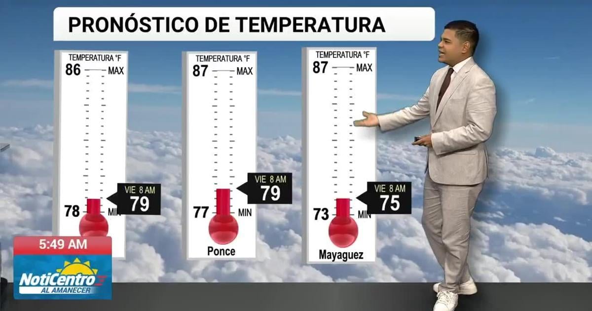 Tu Tiempo: temperaturas en los altos 80 grados, siguen aguaceros en las tardes