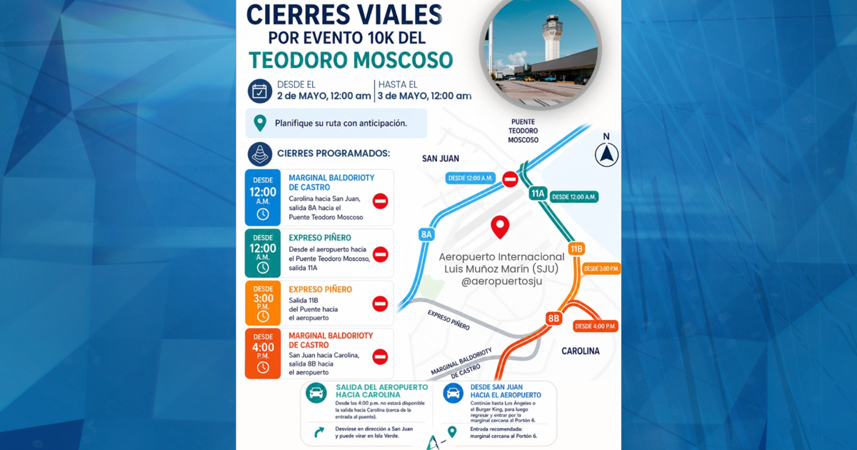Cierran vías en San Juan y Carolina este fin de semana por 10K del Teodoro Moscoso