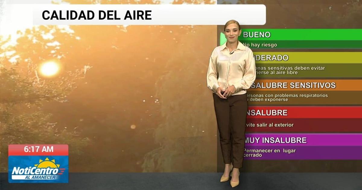 Tu Tiempo: Día ventoso y aguaceros aislados