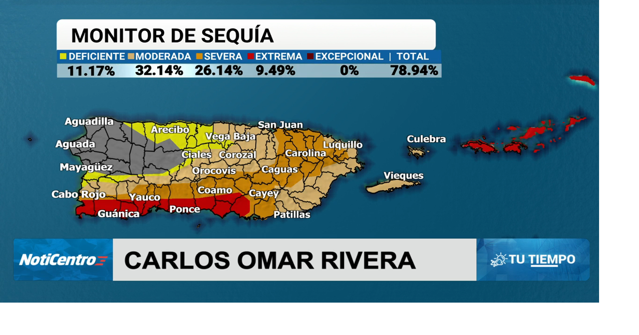 Sequía afecta al 78% de PR; bruma y onda tropical impactarán la isla