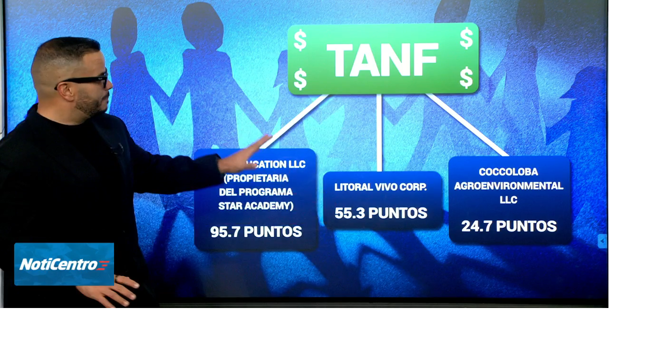 Jay Fonseca analiza irregularidades en contratos TANF y conexiones MAGA en el Departamento de Familia