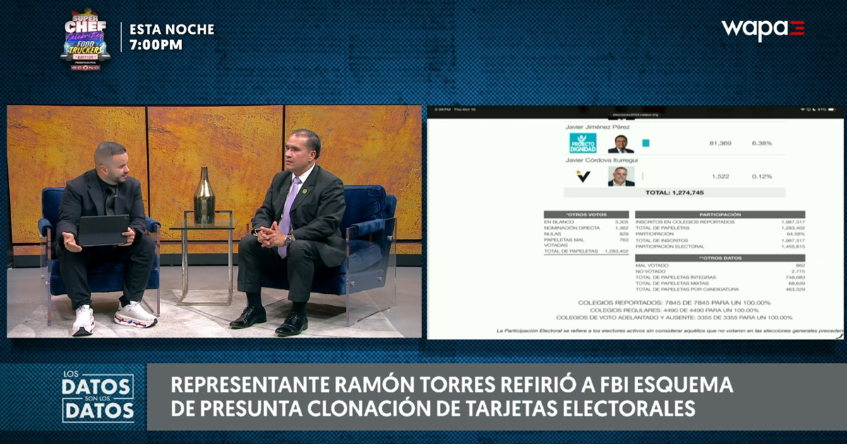 Controversia por presunta clonación de tarjetas electorales del PNP en Arecibo