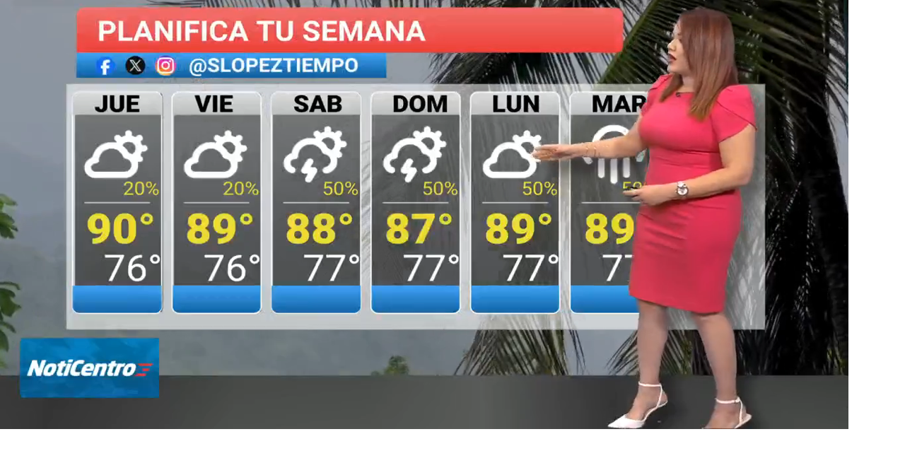 Tu Tiempo: se empata récord de temperatura máxima en San Juan