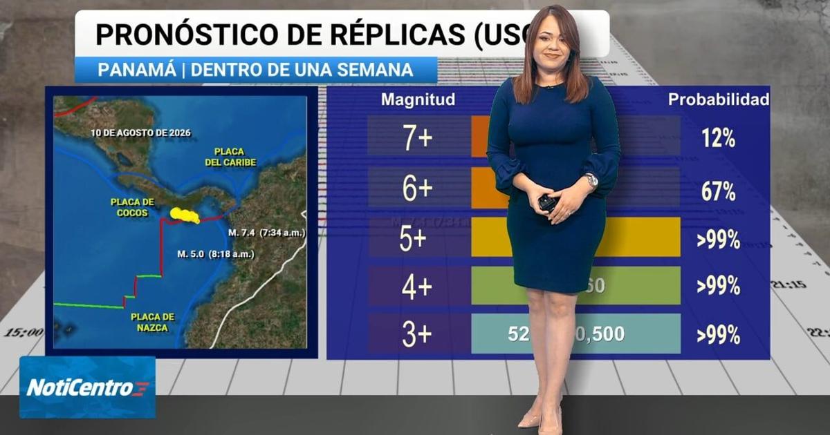 Huracán Isaías toca tierra en Florida como categoría 1 con vientos de 105 mph