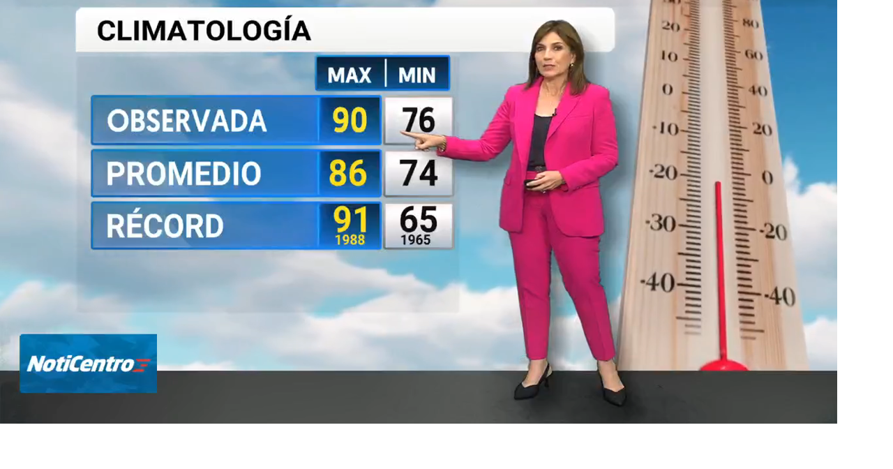 Tu Tiempo: ¡Manténgase hidratado! Continúan las temperaturas altas