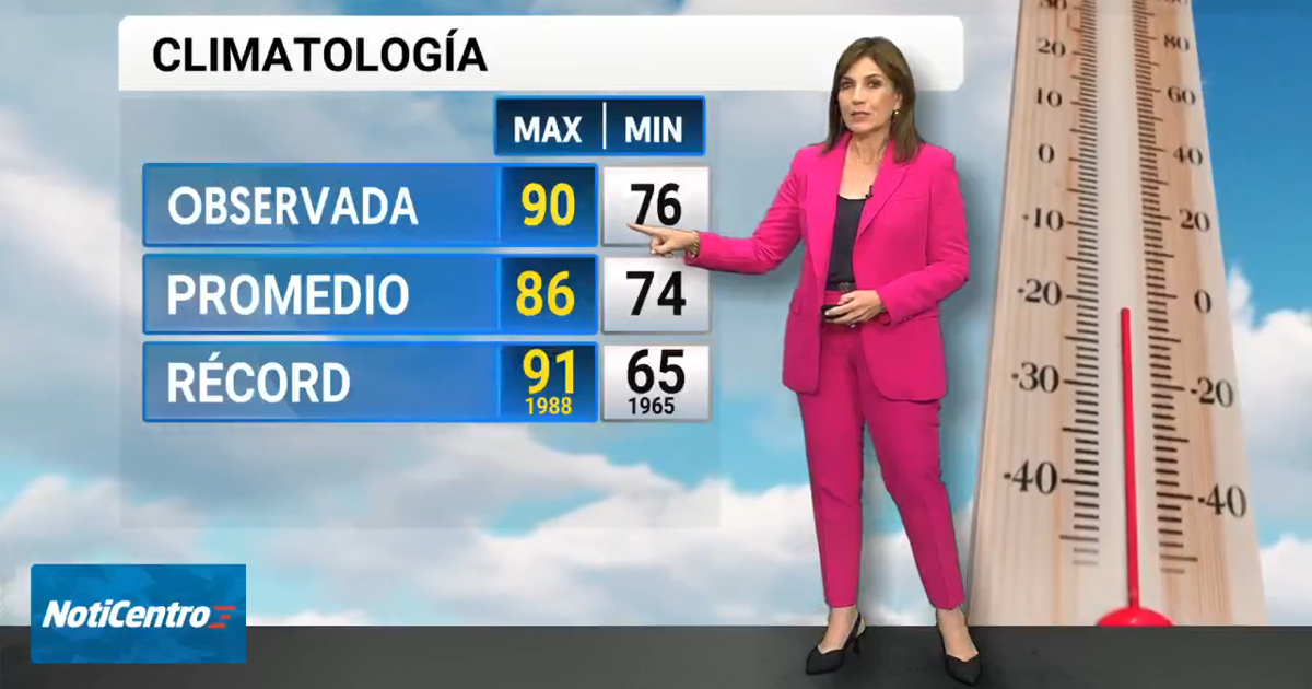 Tu Tiempo: ¡Manténgase hidratado! Continúan las temperaturas altas