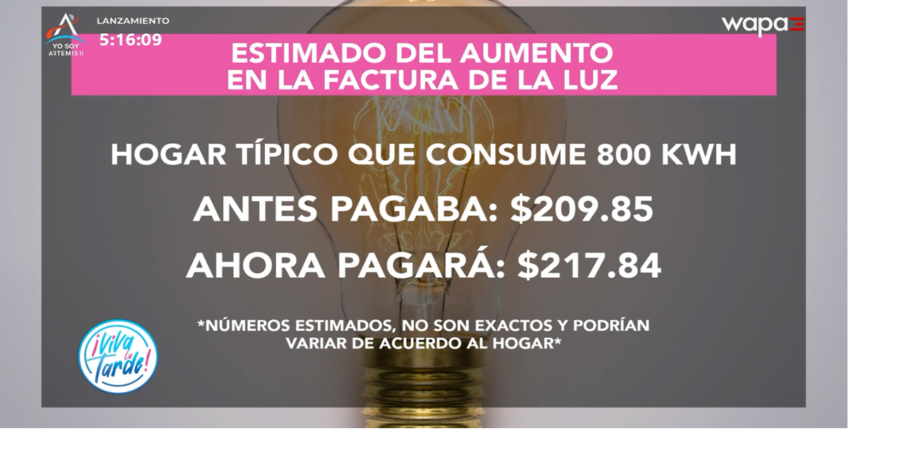 Ajuste en la luz genera cuestionamientos sobre su impacto en el bolsillo de los consumidores