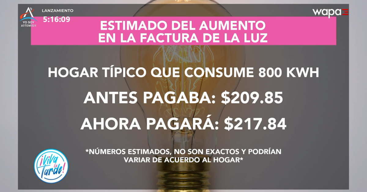Ajuste en la luz genera cuestionamientos sobre su impacto en el bolsillo de los consumidores