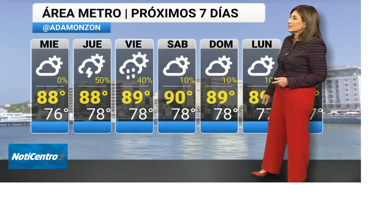 Miércoles caluroso y seco; onda tropical traerá lluvias el jueves y viernes