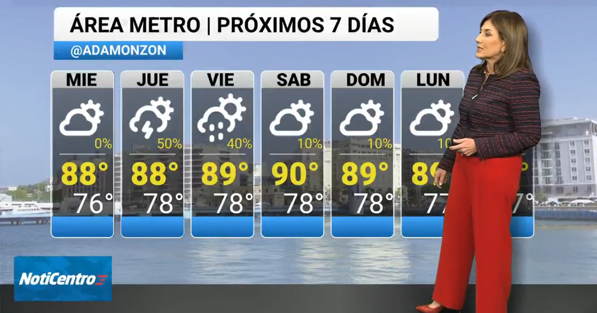 Miércoles caluroso y seco; onda tropical traerá lluvias el jueves y viernes