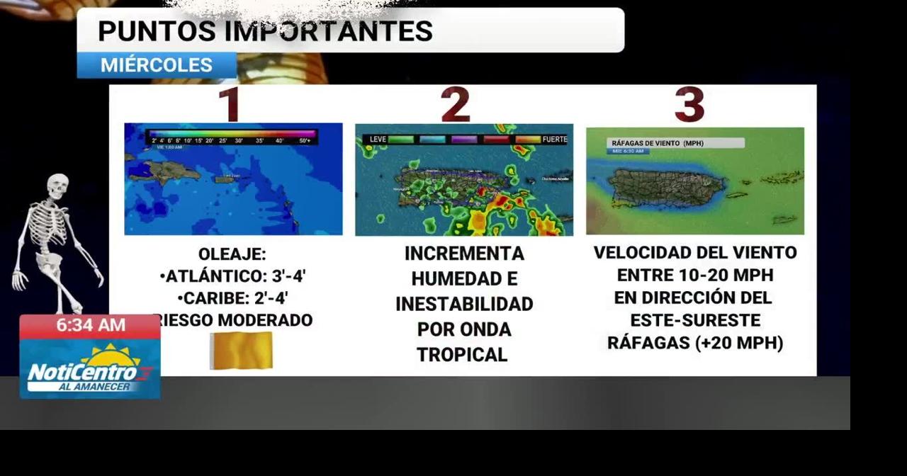 Tu Tiempo: incrementan las lluvias por paso de onda tropical, posibles tormentas