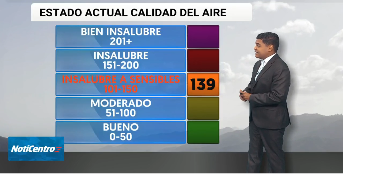 Tarde sumamente calurosa en Puerto Rico con intensa presencia de polvo del Sahara