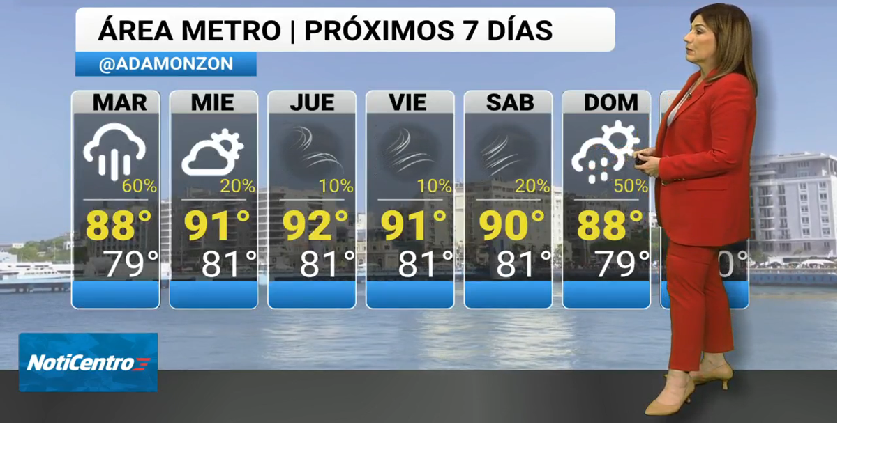 Polvo del Sahara, calor extremo y sequía afectan a Puerto Rico este agosto