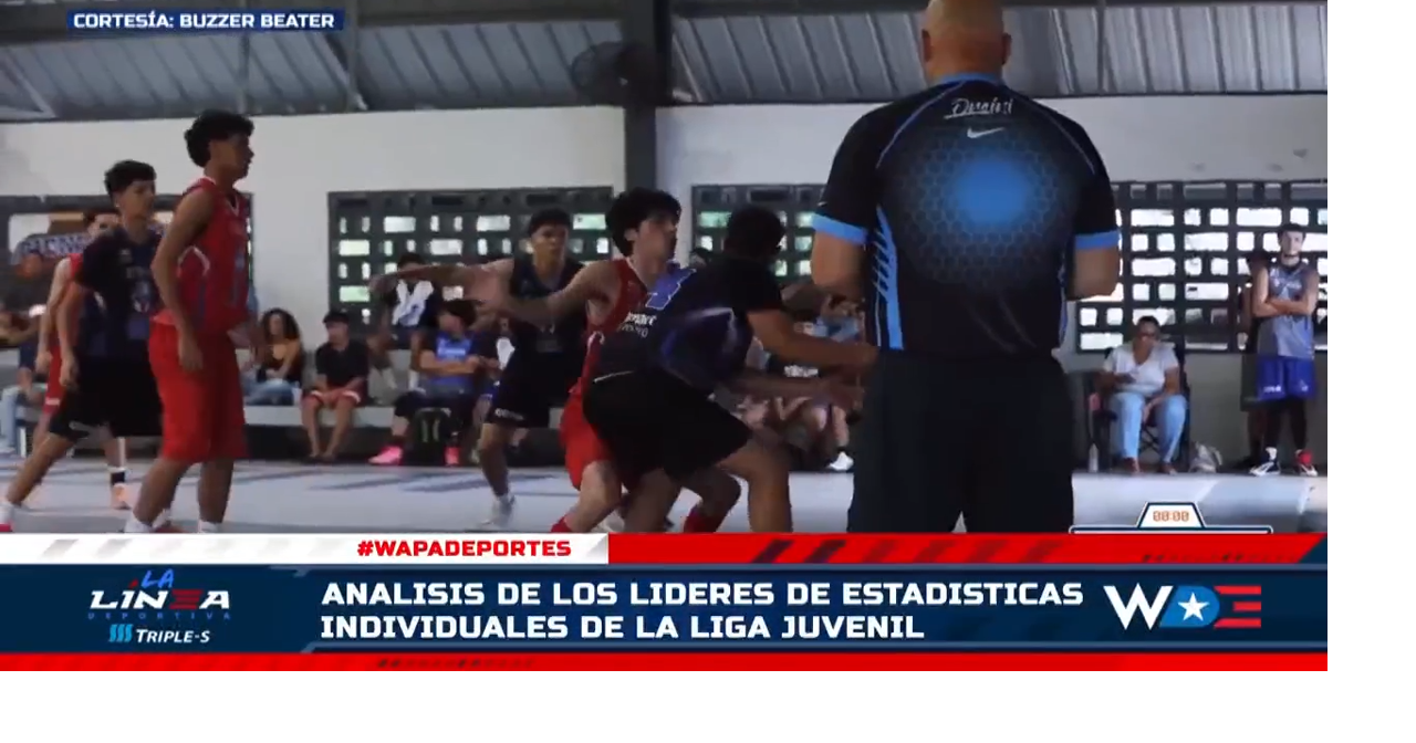 Liga Juvenil de Baloncesto de Puerto Rico destaca por su competitividad con 63 equipos