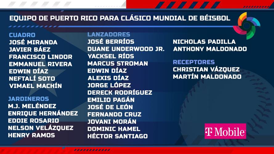 Anuncio del roster de Puerto Rico para el Clásico Mundial de Béisbol