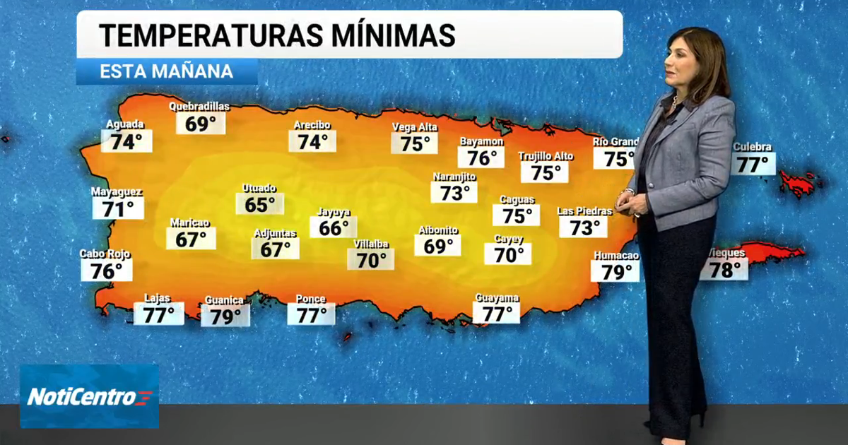 Tu Tiempo: Mucho calor y presencia del polvo del Sahara