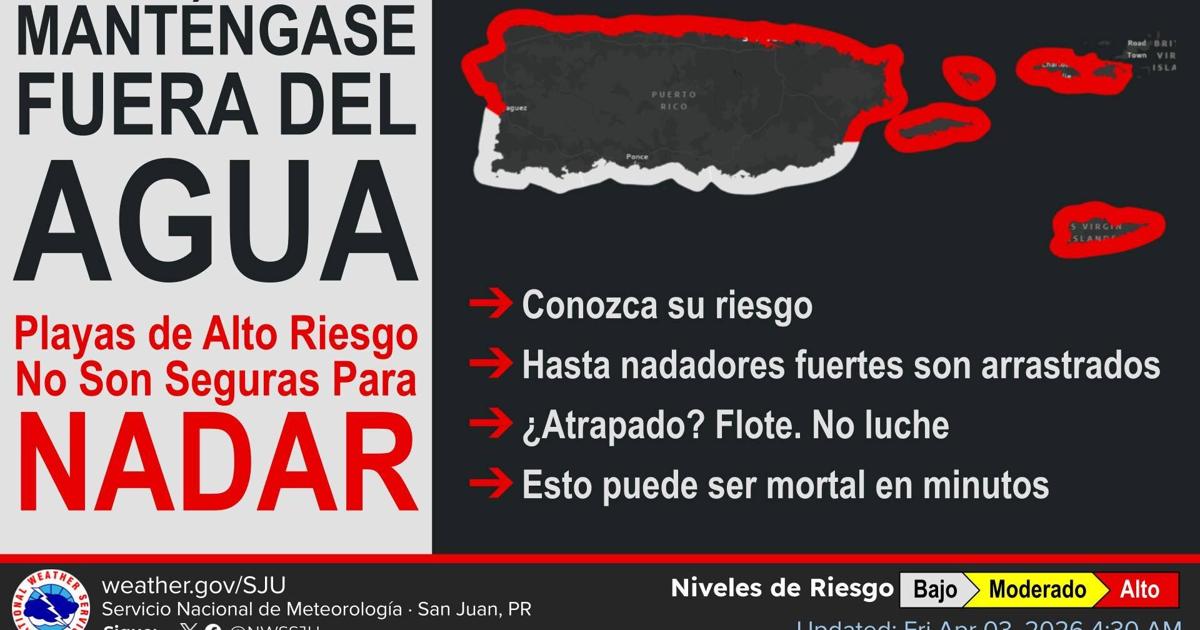 Fuera del agua: riesgo alto de corrientes marinas en gran parte de las costas