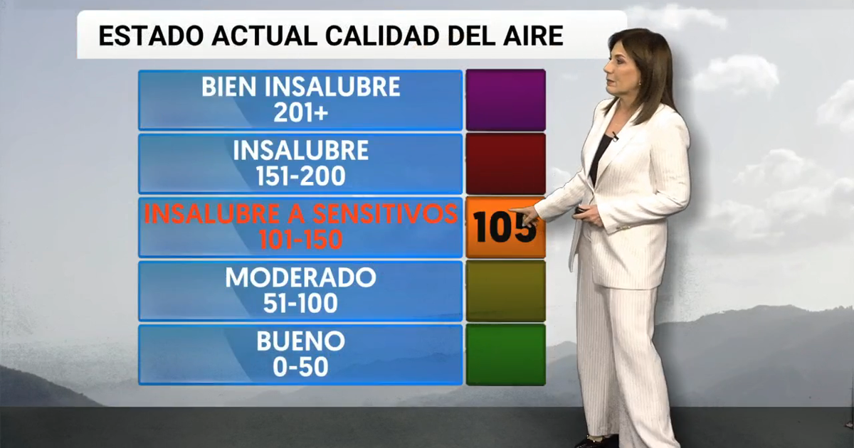 Junio inicia con densa capa de polvo del Sahara afectando la calidad del aire en PR