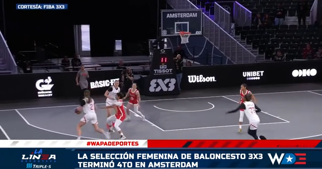 3×3 Basketball Performance: Men’s & Women’s Analysis