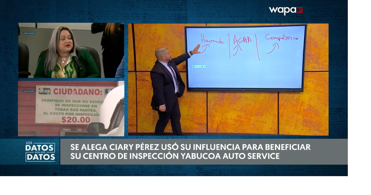 “Esconden el verdadero escándalo”: Jay Fonseca tras FEI designar fiscales a exsecretaria de Vivienda