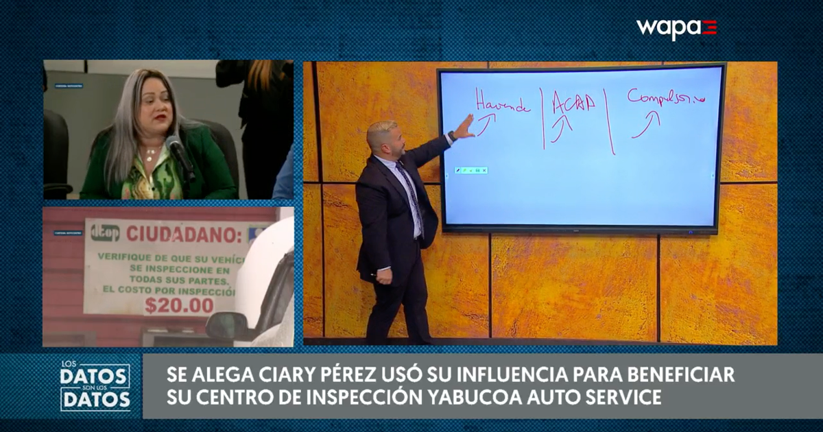 “Esconden el verdadero escándalo”: Jay Fonseca tras FEI designar fiscales a exsecretaria de Vivienda