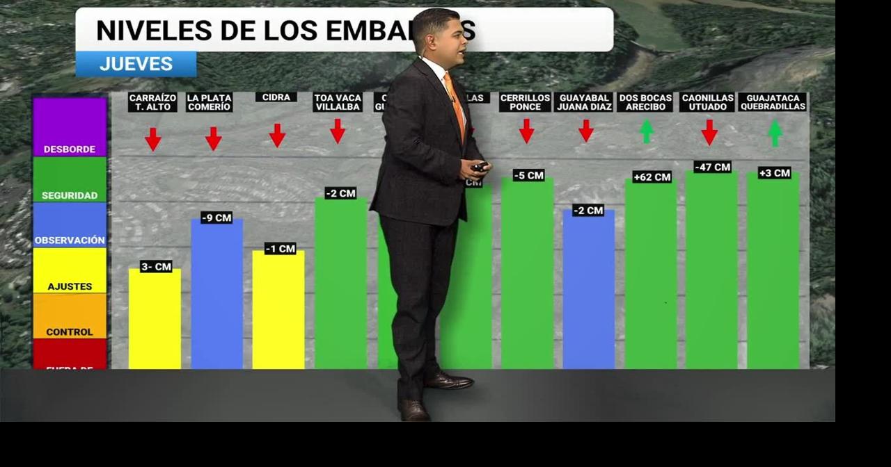 Regreso a clases marcado por calor extremo, aire seco y poca lluvia
