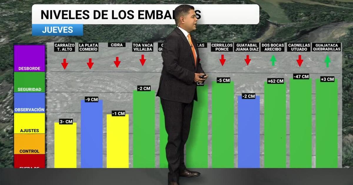 Regreso a clases marcado por calor extremo, aire seco y poca lluvia