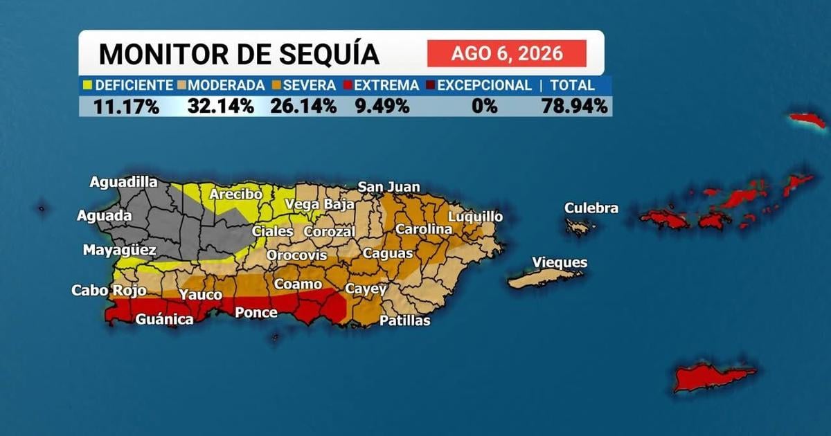 Sur de Puerto Rico entra en sequía extrema, según últimos datos