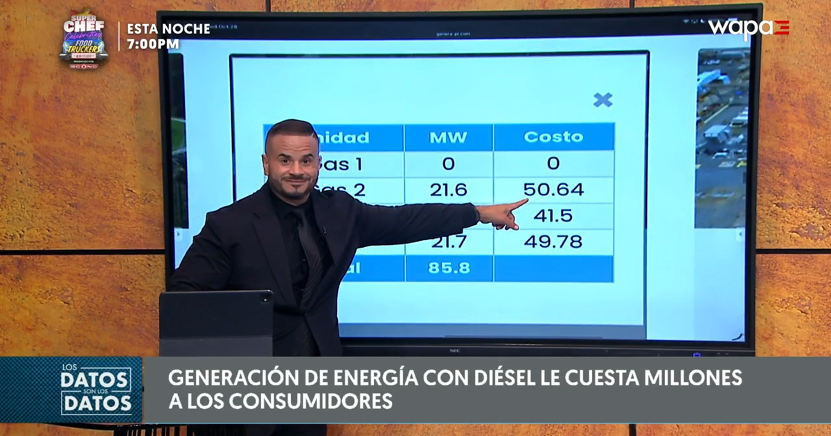 Jay Fonseca: el cargo por combustible es el renglón más caro de la factura eléctrica en PR