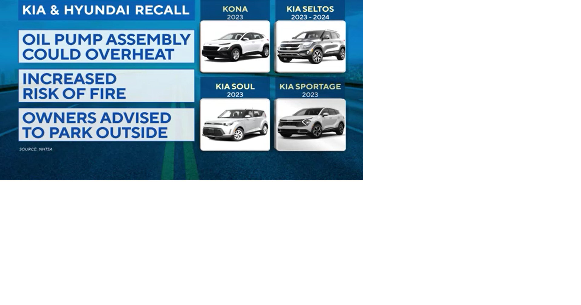 Hyundai y Kia hacen "recall" de sobre 91 mil carros por riesgo de fuego ...