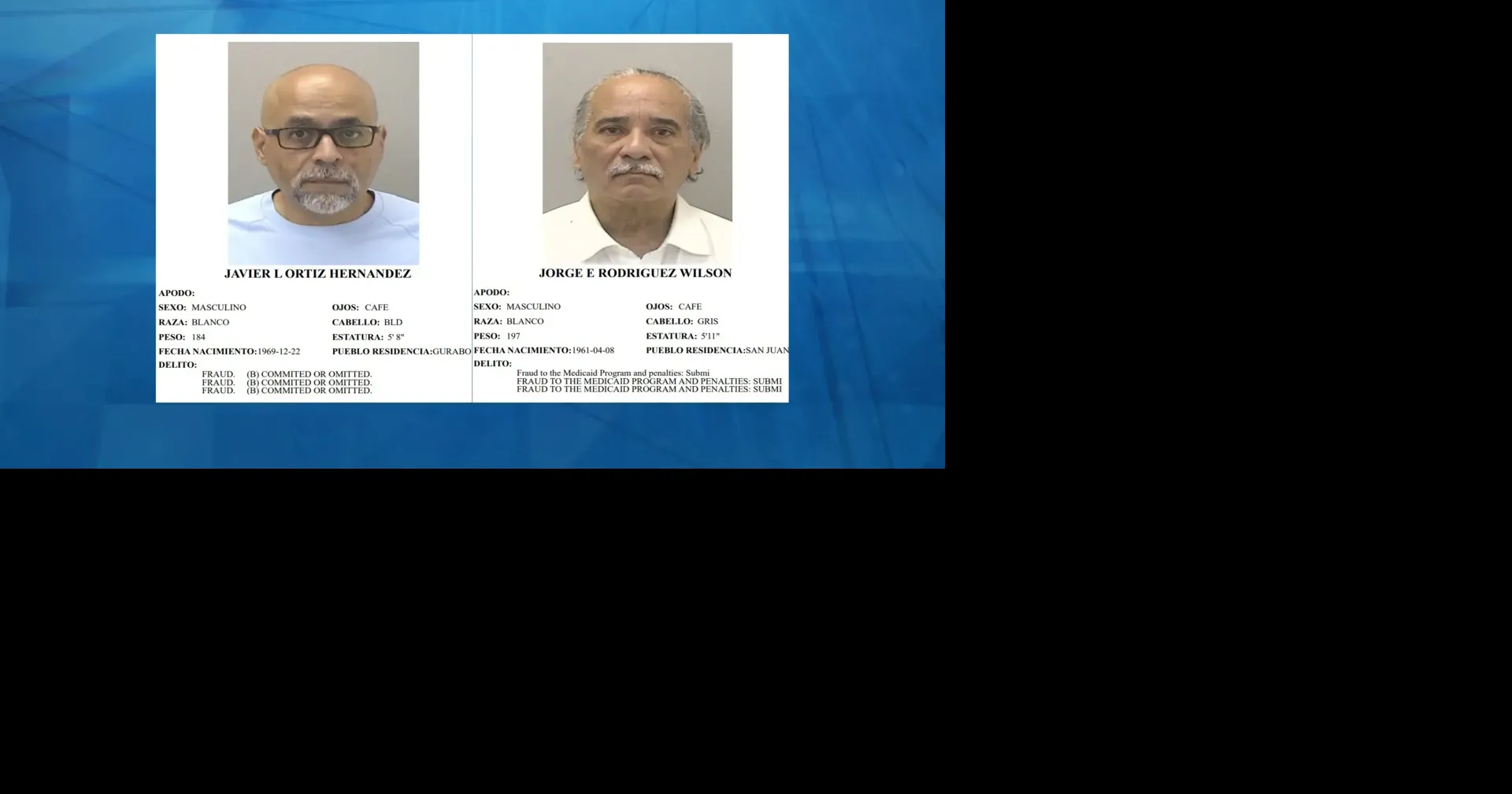 Departamento de Justicia presenta 173 cargos criminales por fraude al Medicaid