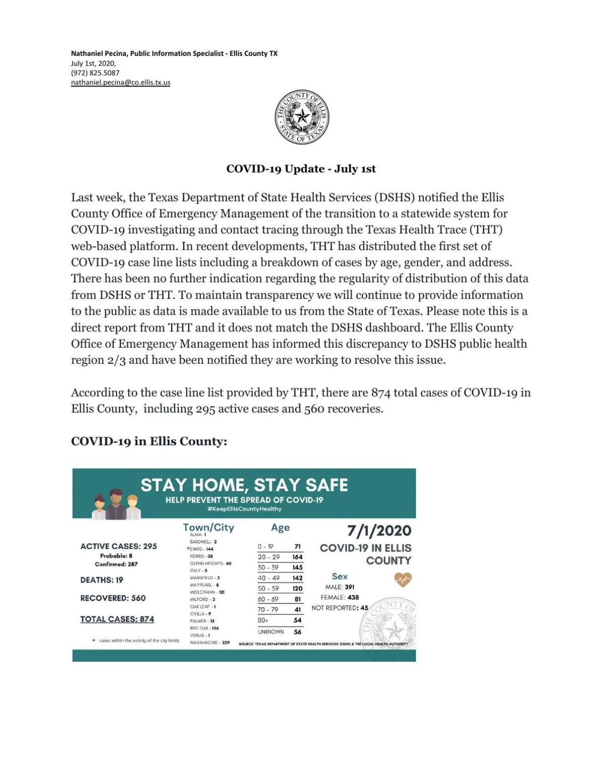7 1 Covid 19 Update Pdf Waxahachiesun Com