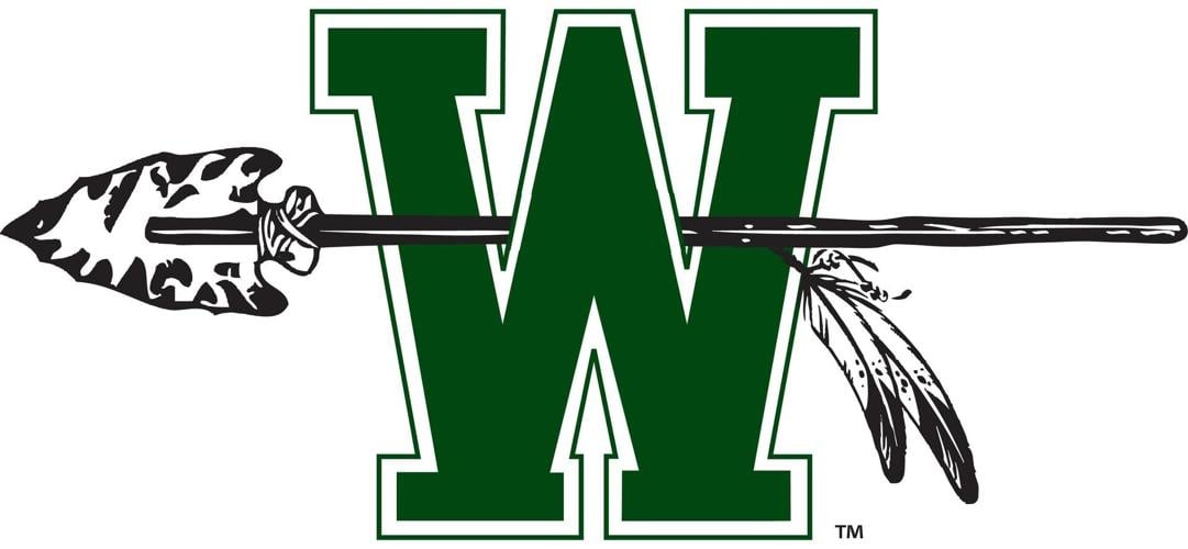 Waxahachie High School (Waxahachie, TX) Athletics