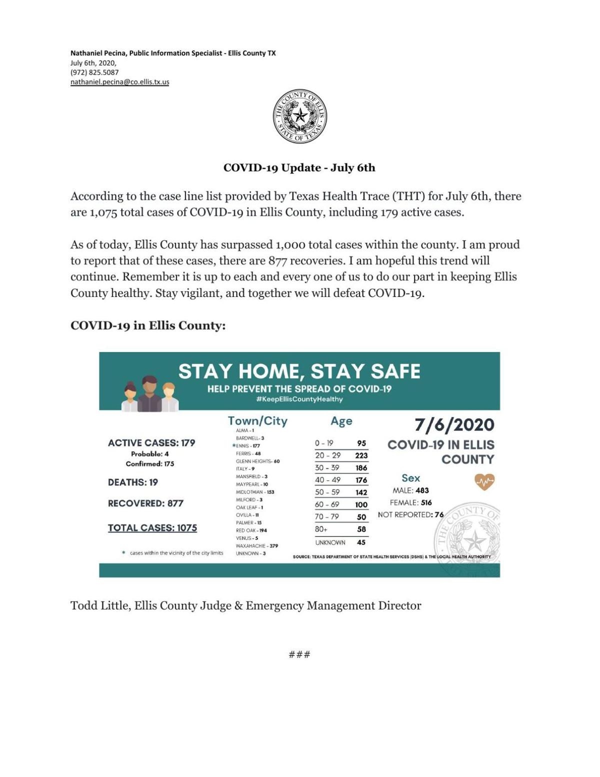 7 6 Covid 19 Update Pdf Waxahachiesun Com