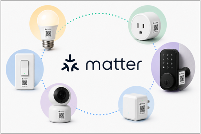 Vitek IP Announces the Availability of the Smart Home Onboarding Patent Portfolio