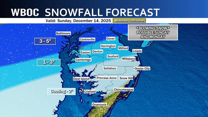 Snowfall Forecast 12.14