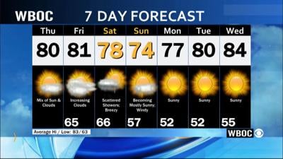 WBOC Morning Weather: September 5, 2024